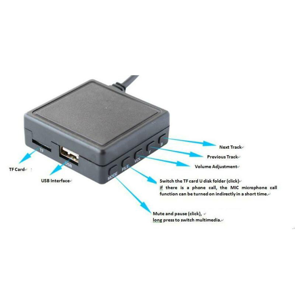 Accessories Module 5.0 Version - Phone Accessories Brands ulasan dan harga