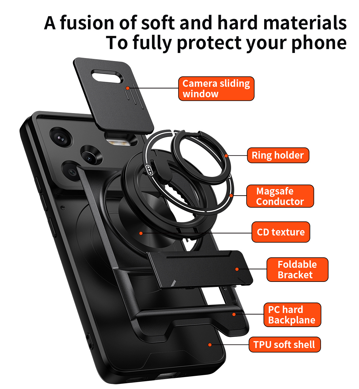 Lens Slide Camera Phone Case f - Phone Ring Holder ulasan dan harga
