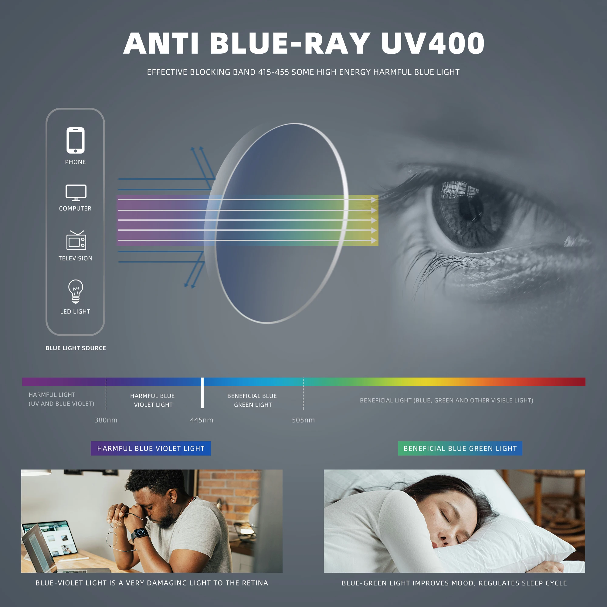 KINGSEVEN Brand Anti-Blue-ray  - Phone Accessories Brands ulasan dan harga